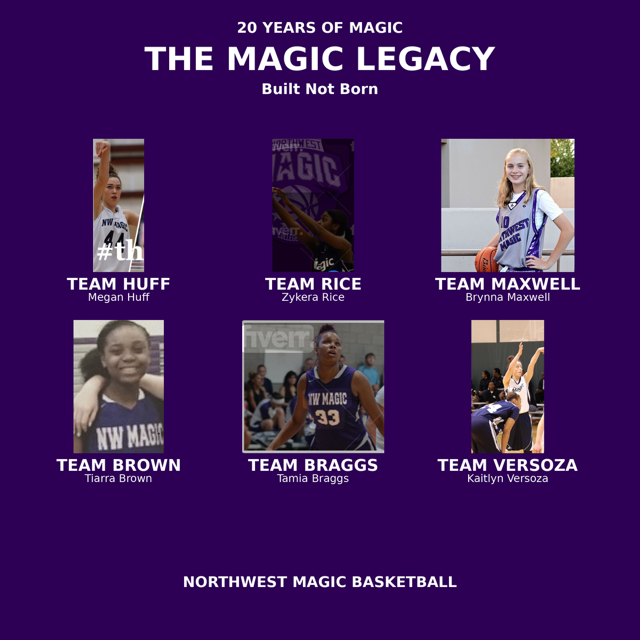 7BA4BF4E-8FFE-453E-8B78-125FF4B0FEDB